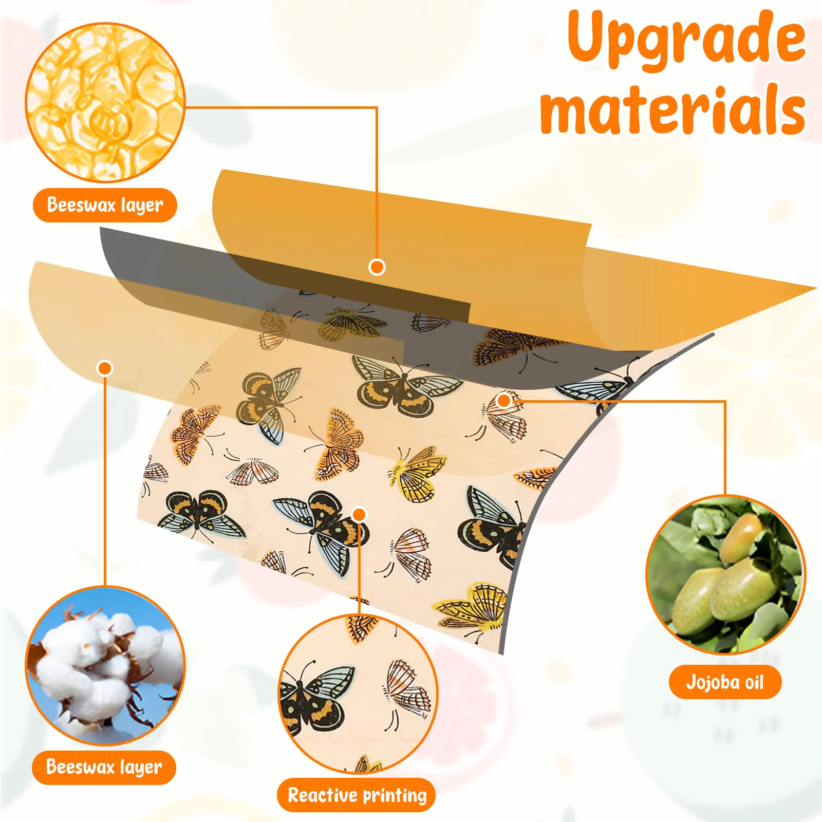 مجموعة من 11 قطعة من أغطية الط - مراجعة Beeswax Food Wrap وسعره